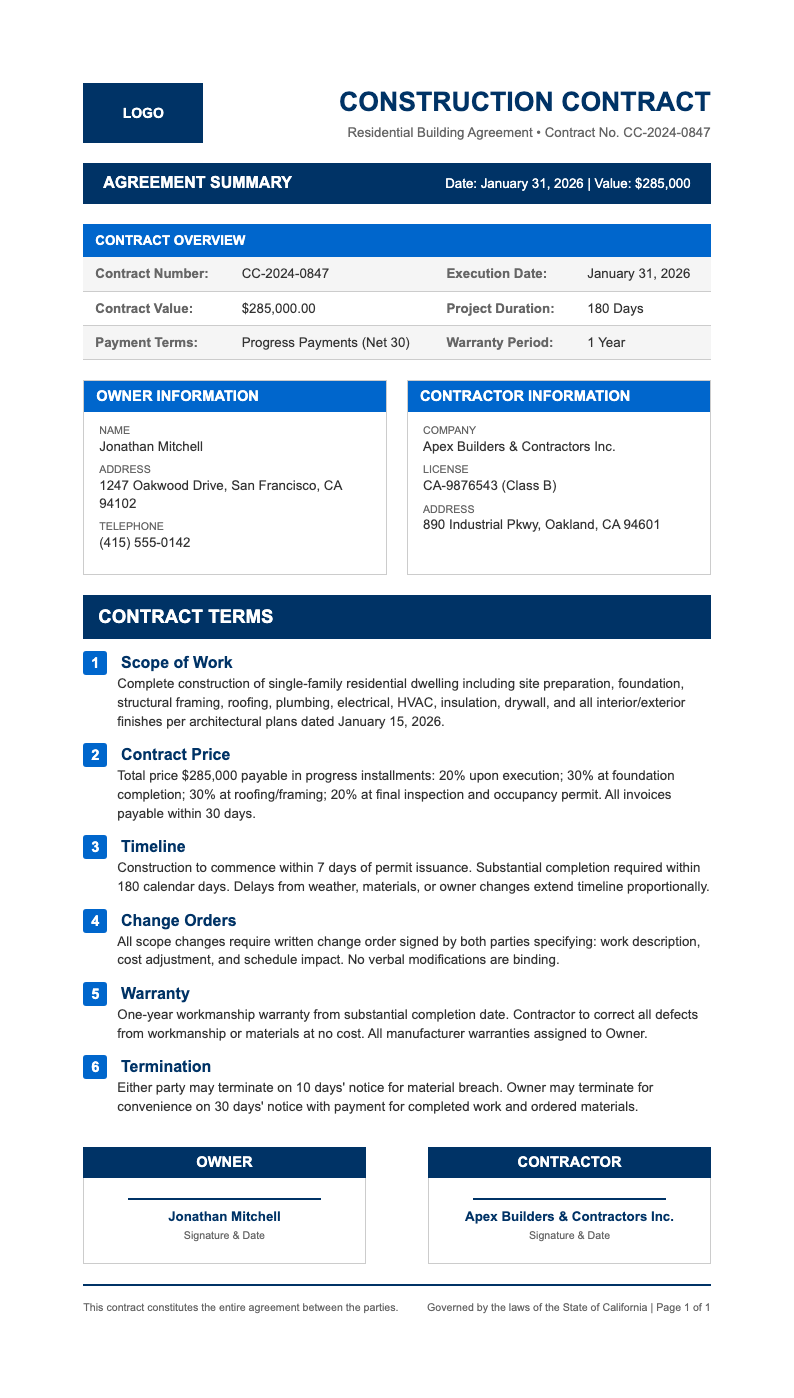 corporate construction contract corporate standard